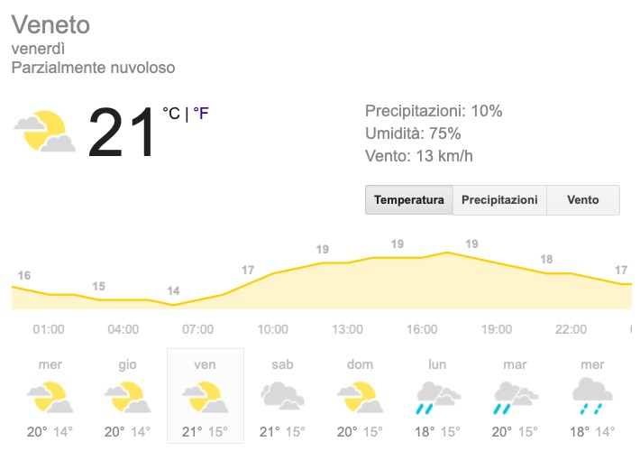 Meteo Veneto Previsioni del tempo venerdì 24 maggio 2019