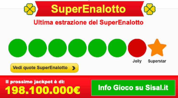 Estrazioni Lotto In Diretta Di Oggi - Ultime estrazioni ...