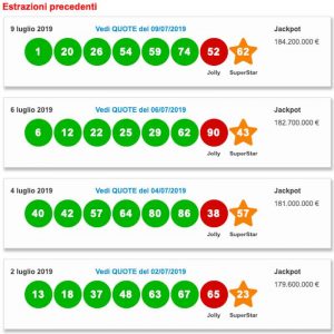 Estrazione Superenalotto e lotto di oggi sabato 14 luglio 2019 - ore 20-00 diretta live - meteoweek.com