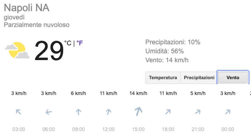 Meteo Napoli domani previsioni del tempo di giovedì 18 luglio 2019 - meteoweek.com