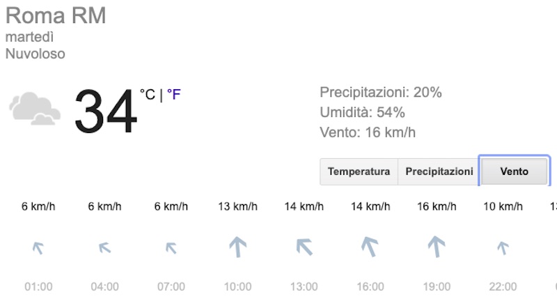 Meteo Roma domani martedì 9 luglio - meteoweek.com