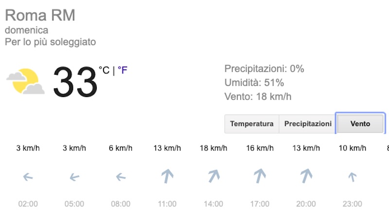 Meteo Roma domani previsioni del tempo di domenica 7 luglio - meteoweek.com