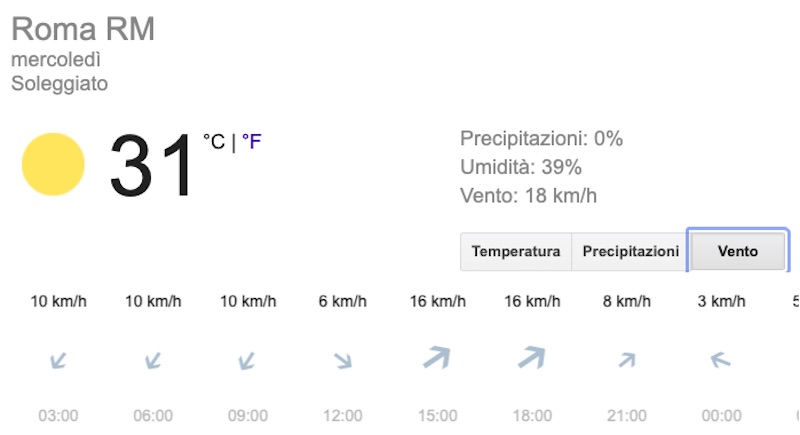 Meteo Roma domani previsioni del tempo di mercoledì 17 luglio - meteoweek.com