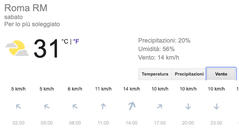 Meteo Roma domani previsioni del tempo sabato 13 luglio 2019 - meteoweek.com