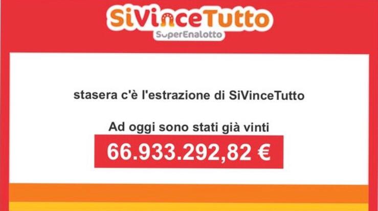 Estrazione SiVinceTutto oggi 15 gennaio: controlla i numeri vincenti