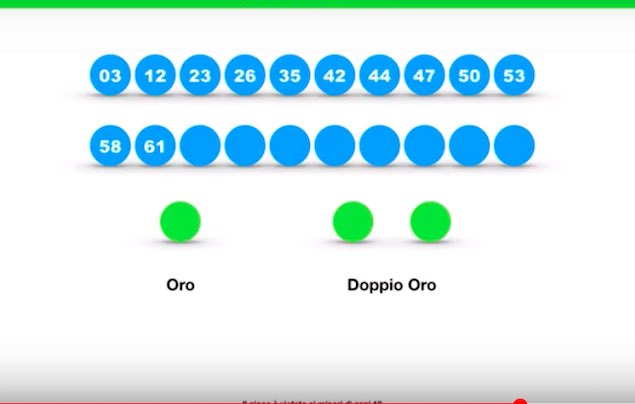 Simbolotto simboli e numeri estrazione oggi martedì 11 agosto