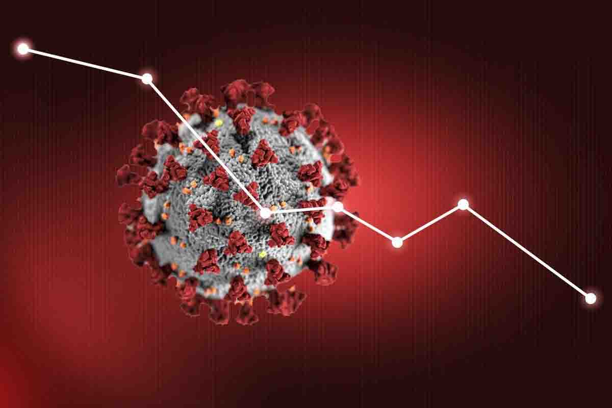 covid crollo occupazione