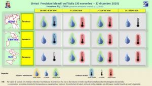 meteo inizio dicembre meteoweek