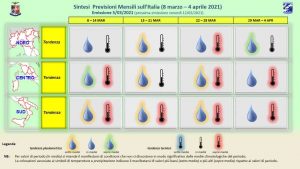 Le previsioni meteo dall'8 marzo al 4 aprile 2021