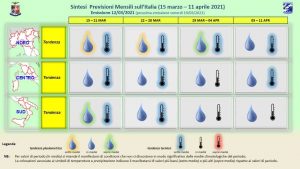 previsioni meteo 15 marzo 12 aprile 2021