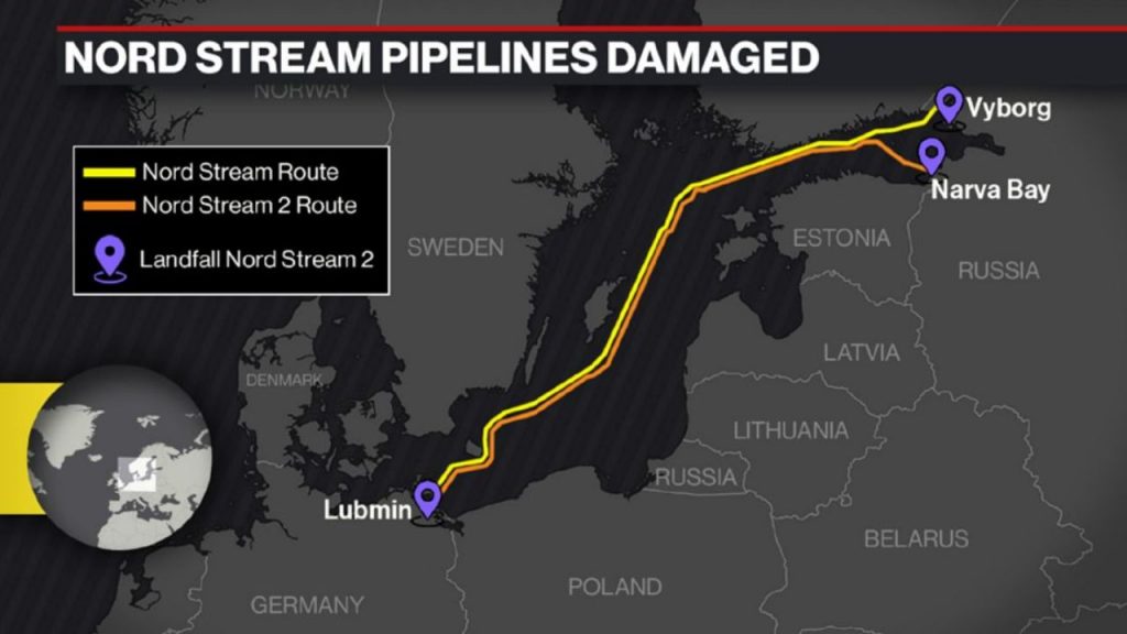 Nord Stream, Svezia parla di sabotaggio. Razov: “Non siamo idioti, non siamo stati noi”